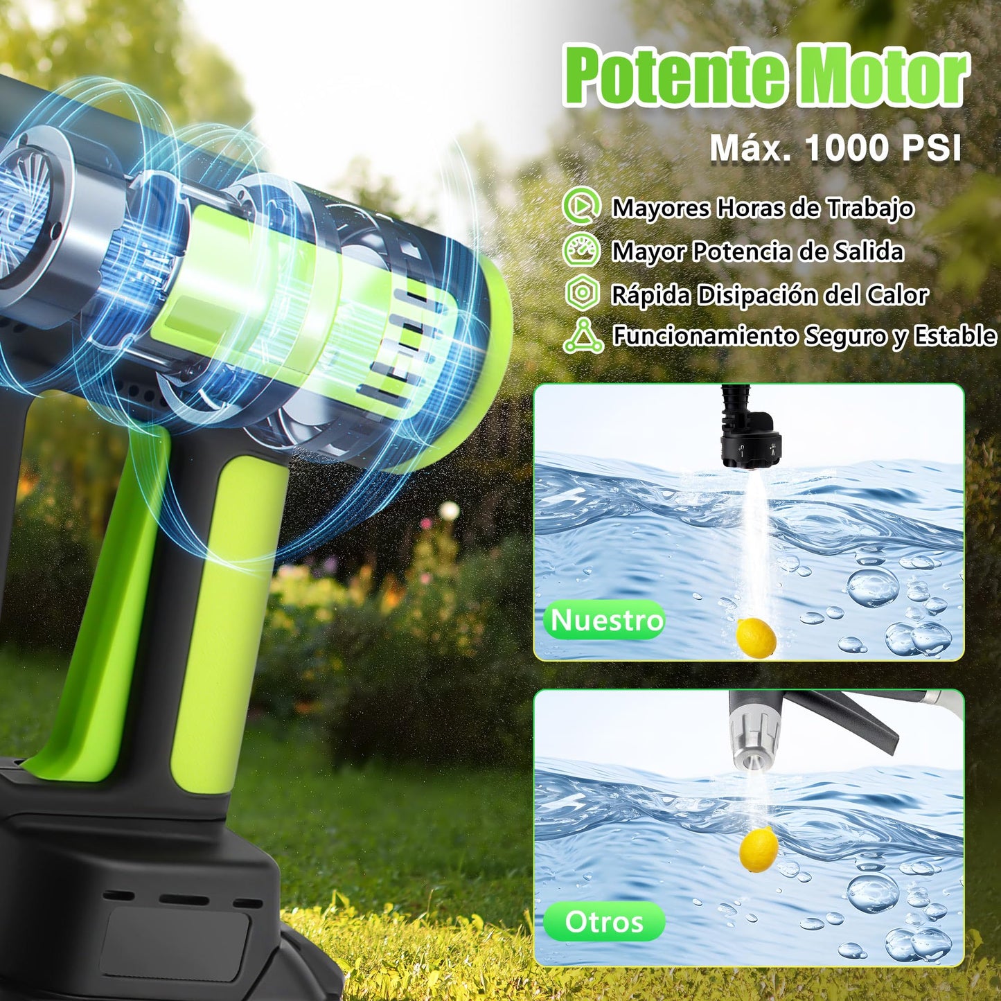 Hidrolimpiadora Inalámbrica 1000 PSI – Motor sin Escobillas, Pantalla LED, 4 Velocidades, Boquilla 6 en 1, Manguera de 5 m, con Cargador – Verde