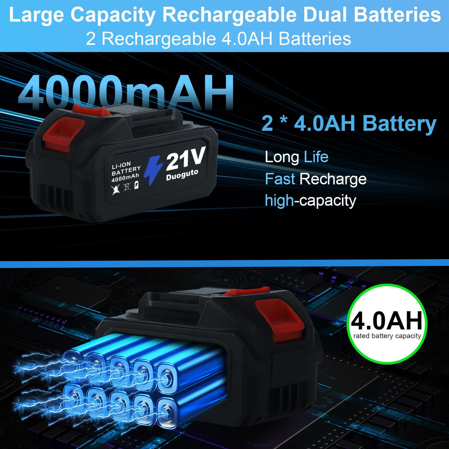 Duoguto Hidrolimpiadora de Alta Presión a Batería, 100 Bar, con 2 Baterías de 4000 mAh, Boquilla 6 en 1, Pistola Portátil para Jardín y Limpieza de Coches